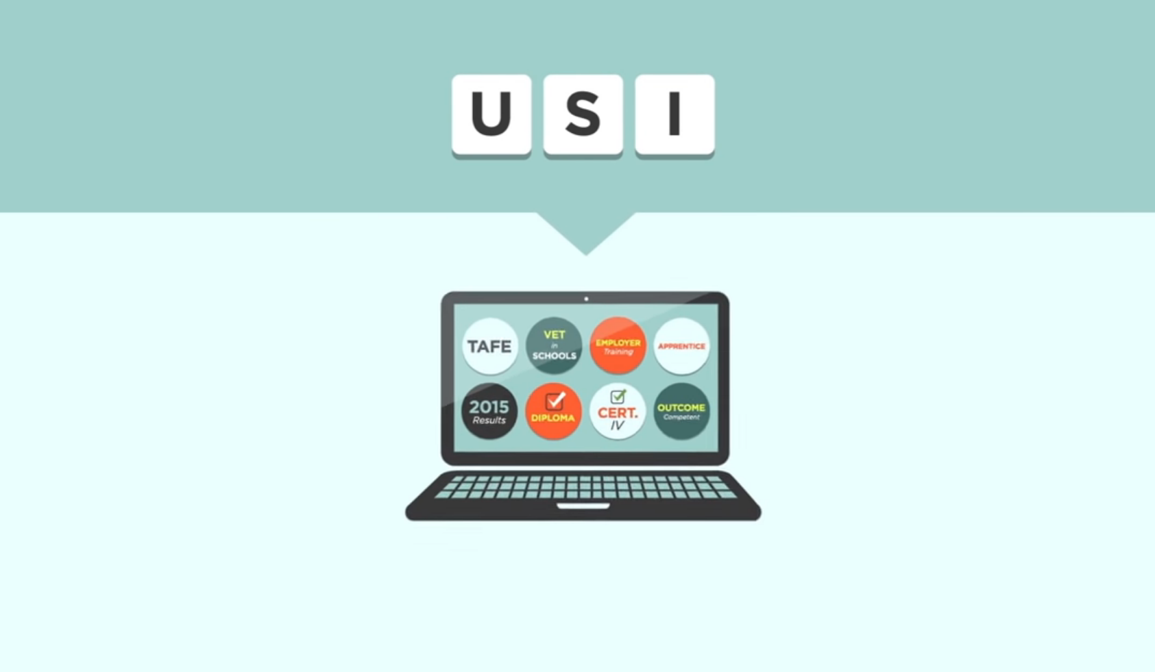 USI Video Cover